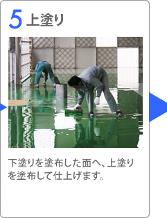5.上塗り